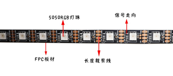 內(nèi)置SK6813 5050RGB 60燈 12V 單點(diǎn)單控斷點(diǎn)續(xù)傳 黑板(圖1)