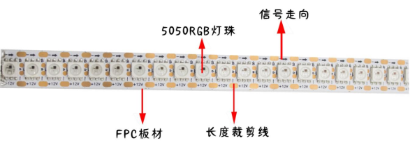 內(nèi)置WS2815 5050RGB  144燈 12V 點(diǎn)單電控?cái)帱c(diǎn)續(xù)傳(圖1)