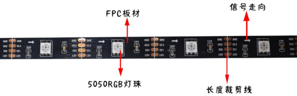 內(nèi)置RT1809 5050RGB 30燈 12V 單點(diǎn)單控斷點(diǎn)續(xù)傳(圖1)