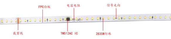 UCS512H4L 2835單色 4段120燈 24V(圖3)